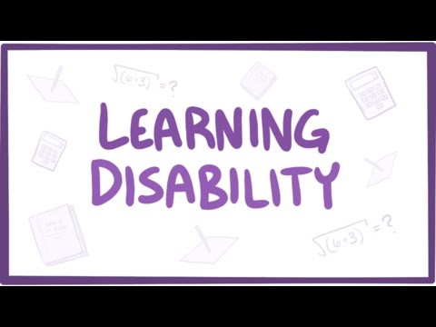 Mapa mental Types of Learning Disabilities | Mind Map