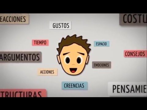 SOCIOLOGIA DE LA EDUCACION Y PEDAGOGÍA CRÍTICA | Conjunto De Diapositivas