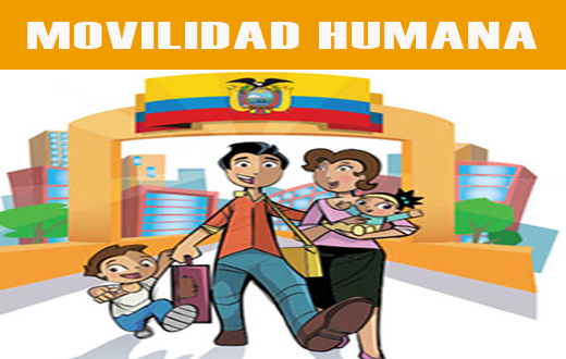 Movilidad Humana | Mind Map