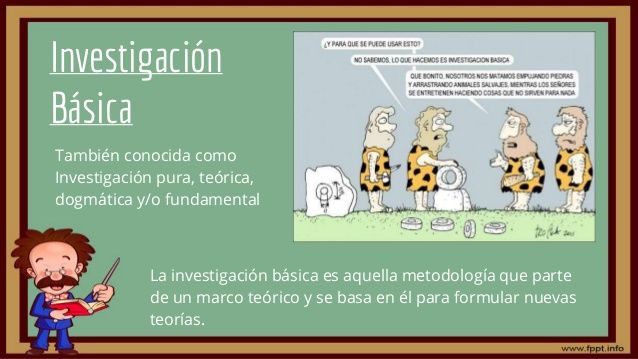 Tipos de investigación | Mind Map