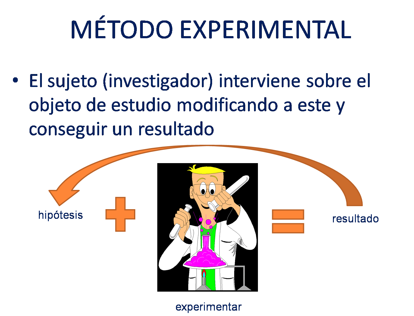 tipo de investigacion experimental diferencias