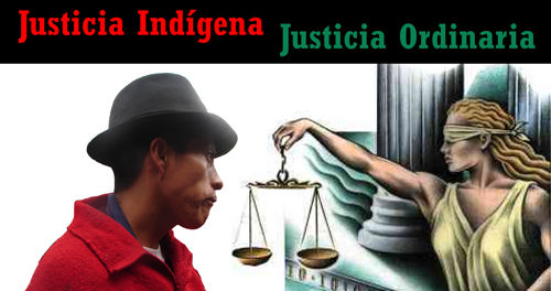 Justicia Indigena Mapa Mental 5777