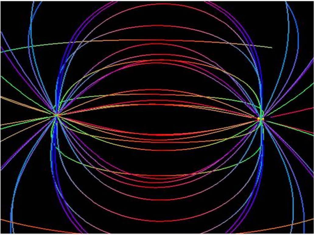 Electromagnetismo | Mind Map