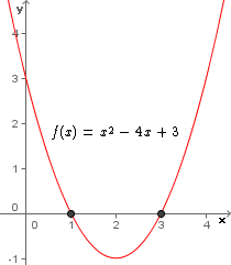 TESTE SEU CONHECIMENTO SOBRE EQUAÇÃO De 1° E 2° GRAU