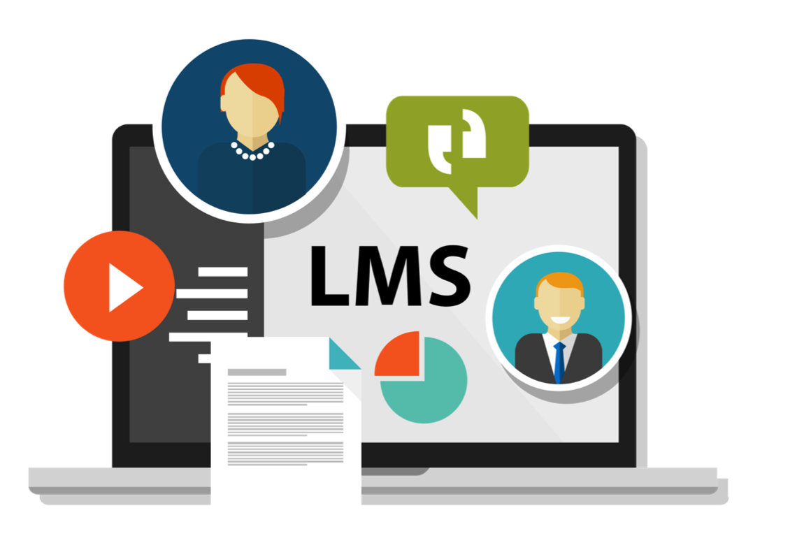 Https lms ecostandard ru. LMS система. Система управления обучением. Learning Management System. Система управления LMS.