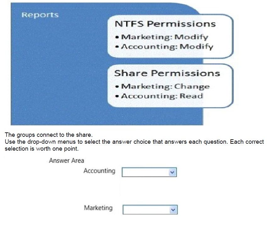 CET_TARDE MTA Windows Server Administration Fundamentals 2 Quiz