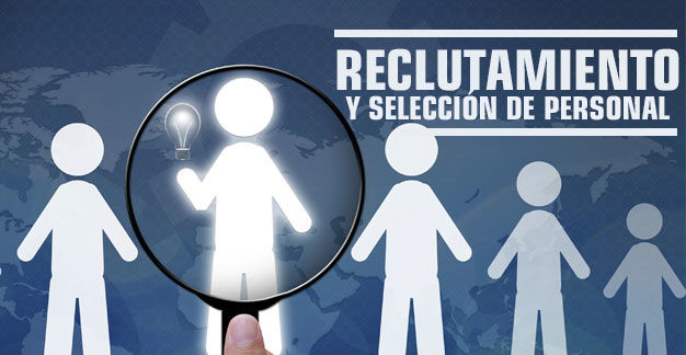 SELECCION Y RECLUTAMIENTO | Mind Map