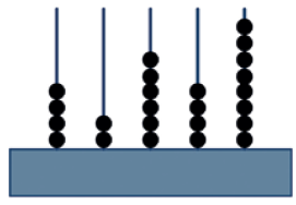 Quiz de Matemática Nº 01 