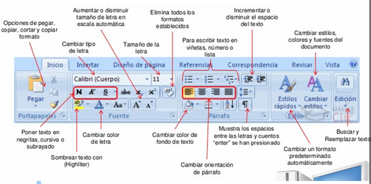 HERRAMIENTAS BASICAS DE WORLD | Mind Map