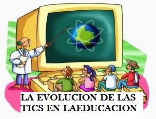 EVOLUCIÓN DE LAS TICS EN LA EDUCACIÓN | Mind Map