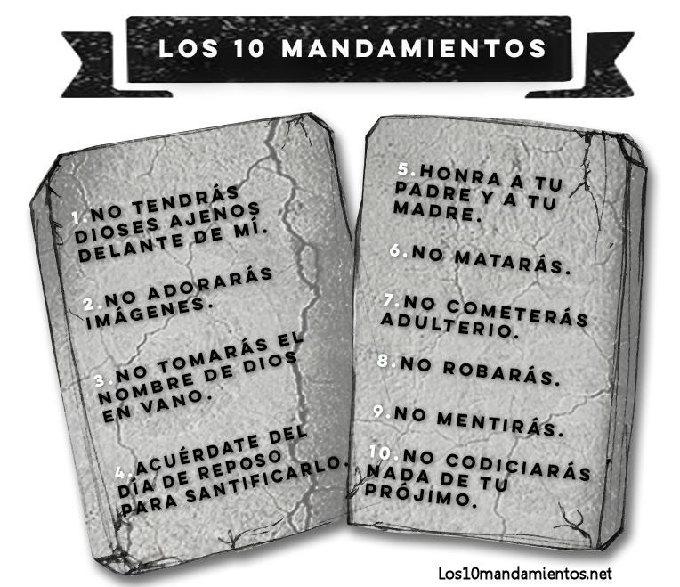 Los 10 Mandamientos Flashcards 9939