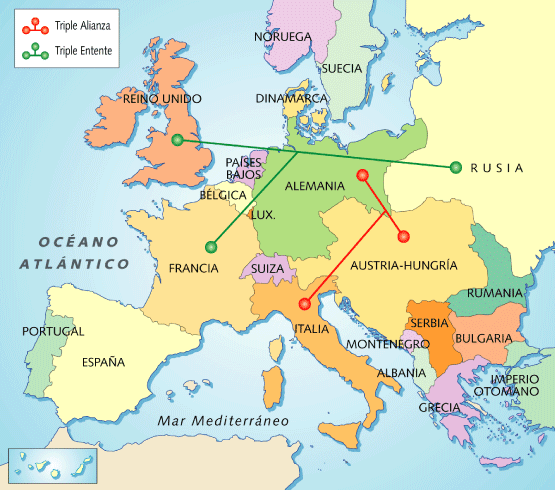 PRIMERA GUERRA MUNDIAL (1914-1918) | Mind Map