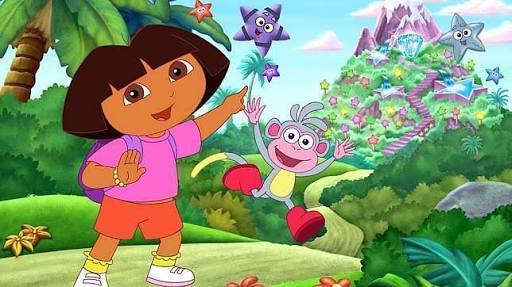 Dora's Vocabulary 