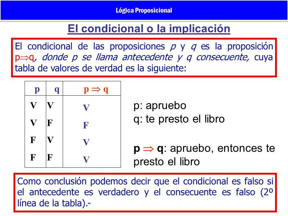 Tablas De Verdad Y Conectivos Logicos Kulturaupice