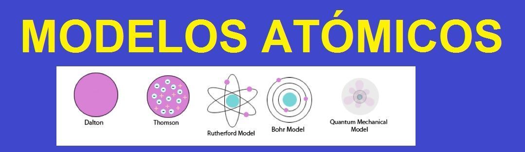 Modelos Atomicos | Slide Set