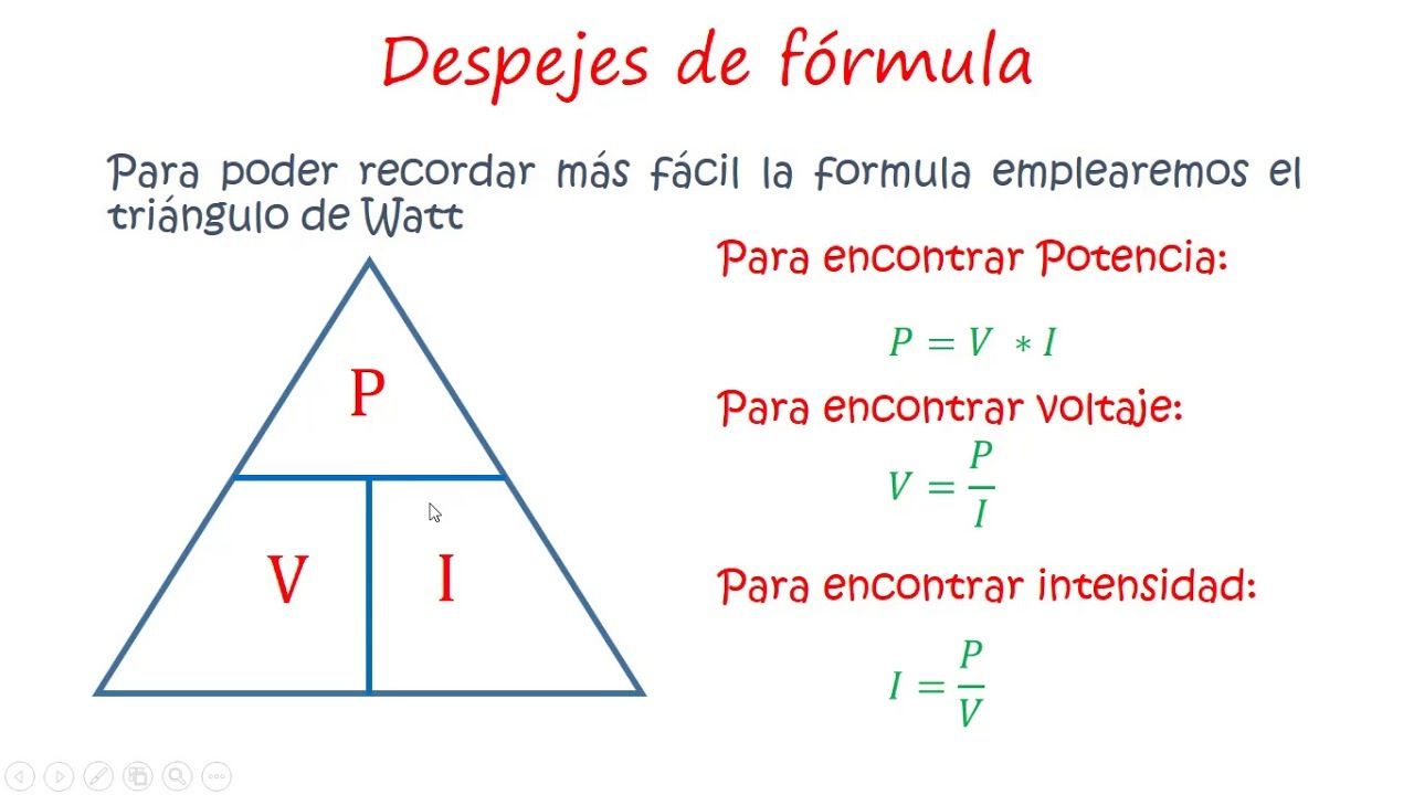 Ley De Ohm Y Ley De Watt Conjunto De Fichas 4002