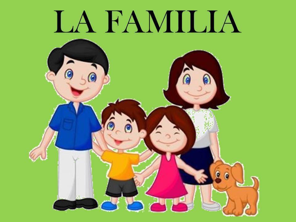 La familia | Mind Map