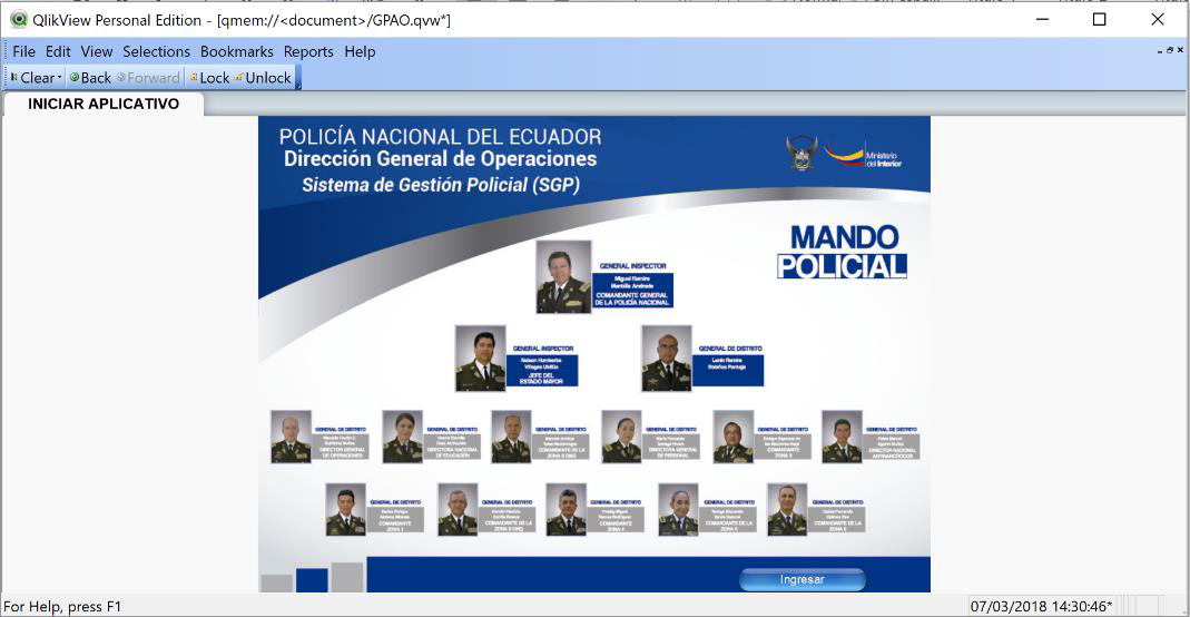 Sistema De Gestion Policial Integrado Mind Map 5378