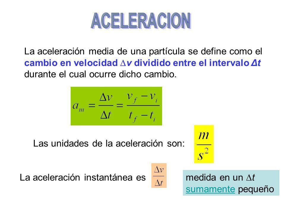 CINEMÁTICA | Mind Map