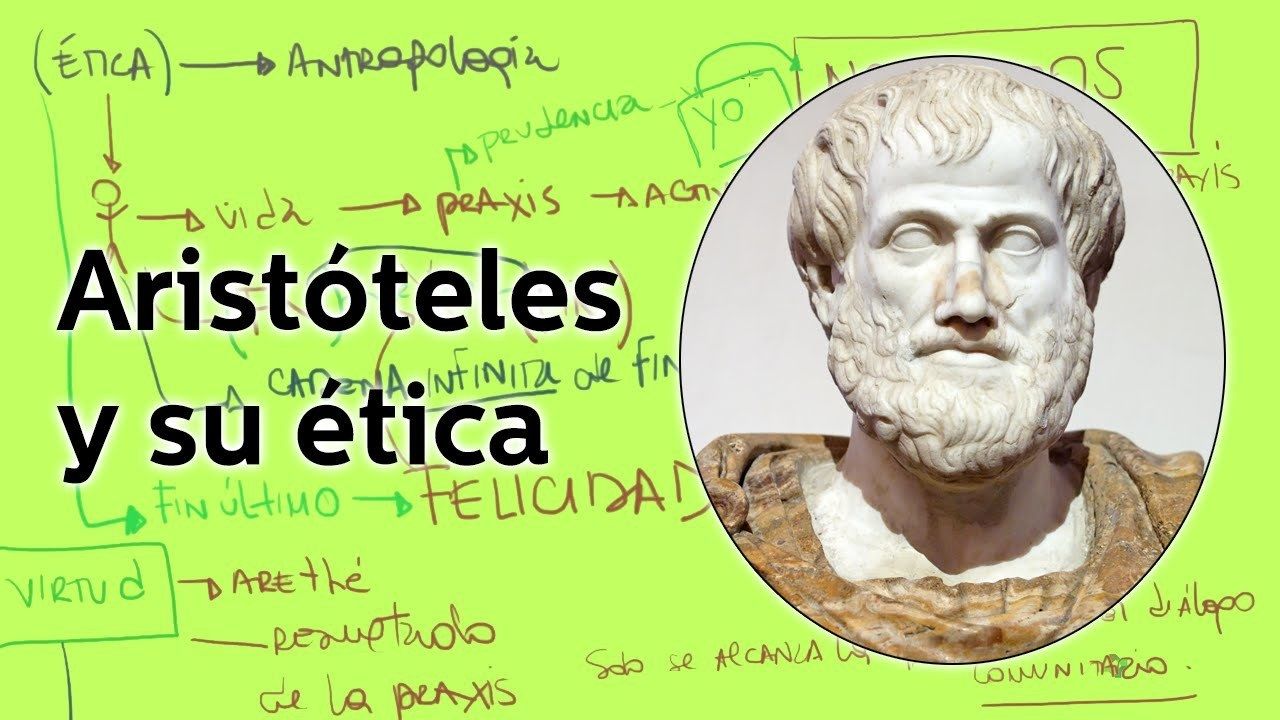 Teoría ética de Aristóteles. | Mind Map