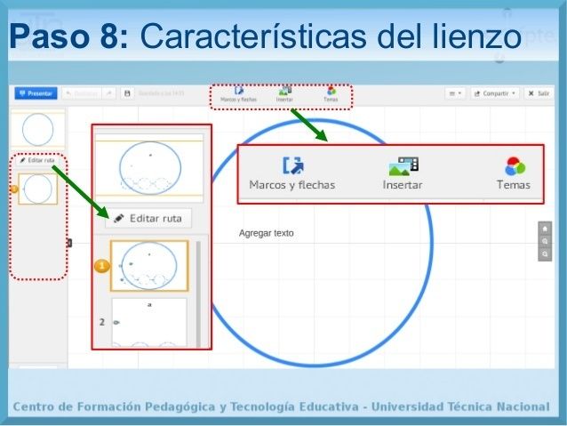 Prezi | Mapa Mental