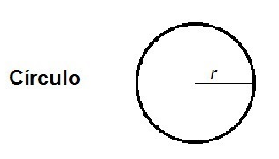 UTILIDADES — Áreas y Perímetros | Flashcards