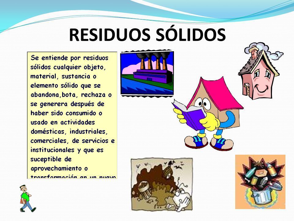 RESIDUOS SÓLIDOS | Mind Map