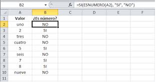 Mapa mental funciones de excel | Mind Map