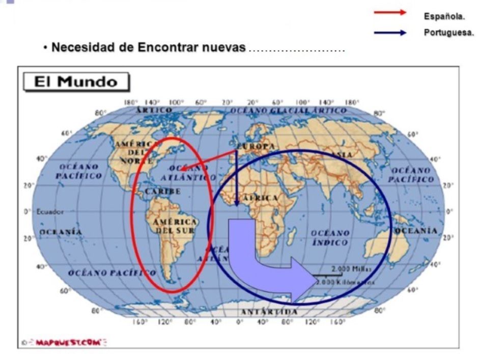 CAUSAS DEL DESCUBRIMIENTO DE AMÉRICA | Mind Map