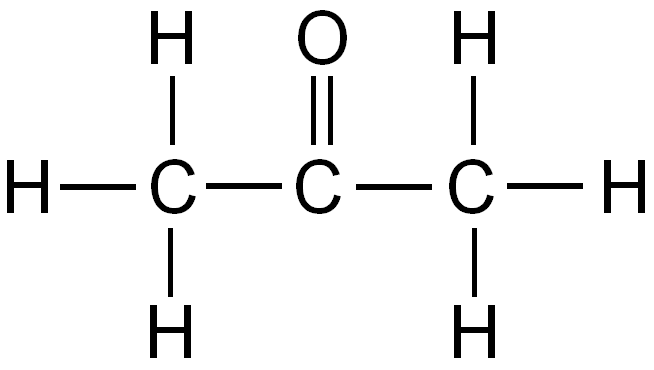 BIOLOGY : Part 2 - Functional Compound/Group | Flashcards