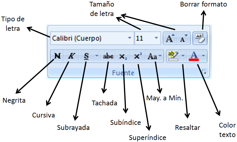 INTRODUCCIÓN A WORD | Mind Map