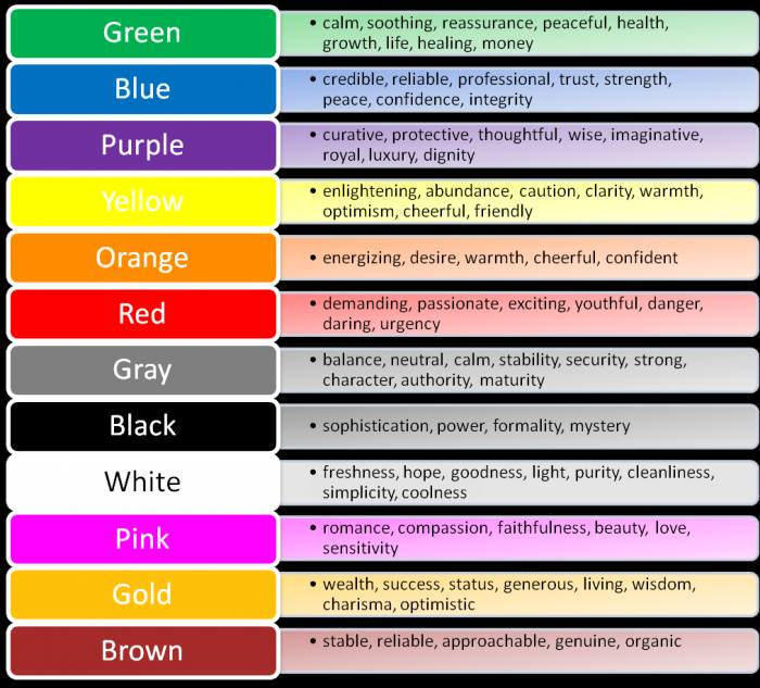 12 The Meanings Of Colors Vary By Culture Note