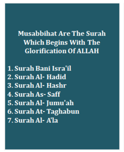 Lesson 16 Surah Al A Ala Quiz