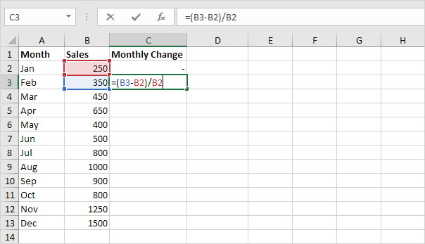 MICROSOFT EXCEL | Mind Map