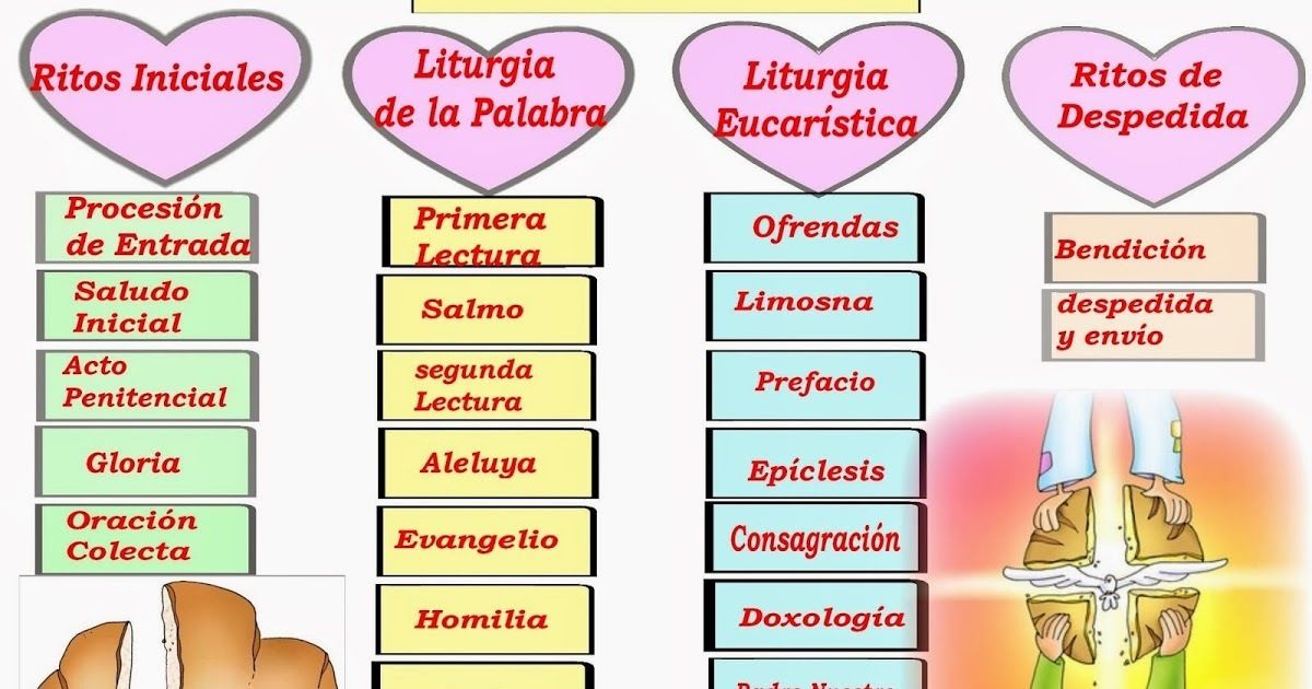 misa  Tradução de misa no Dicionário Infopédia de Espanhol - Português