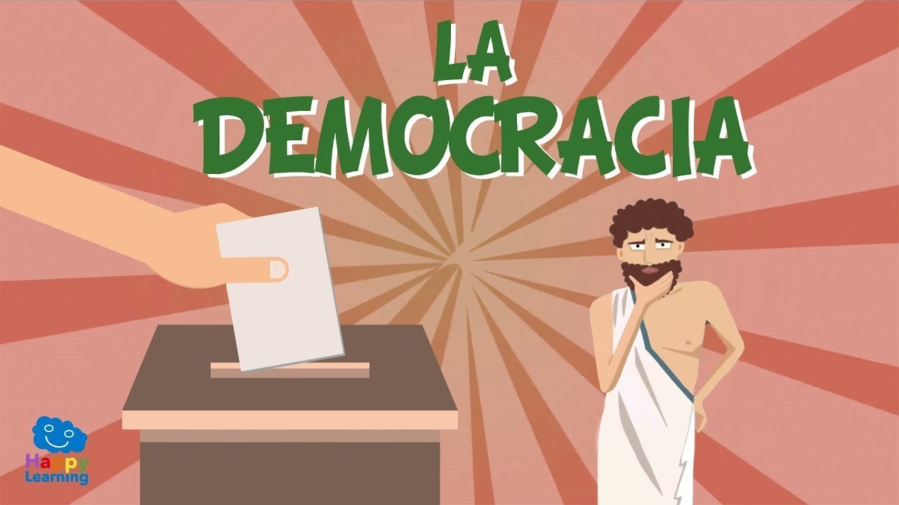Diferencias Entre La Democracia Social Y La Democracia Politica Mindmap