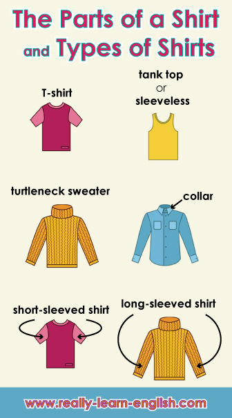 Clothes and accessories: things you wear | Flashcards