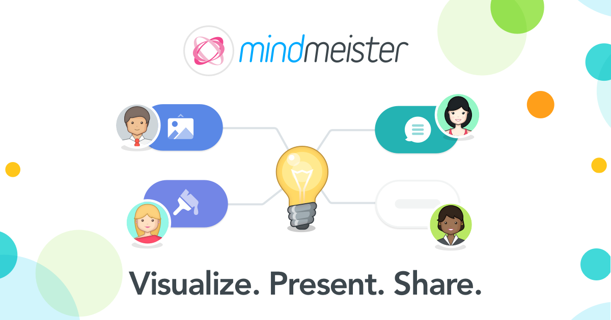 Herramientas Digitales para esquemas metacognitivos | Mind Map