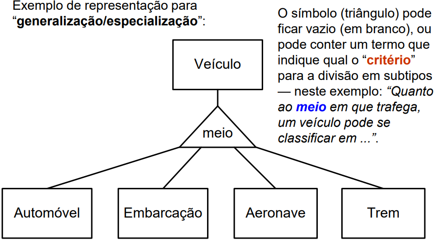 Topo 64 Foto Modelo Conceitual Br Thptnganamst Edu Vn