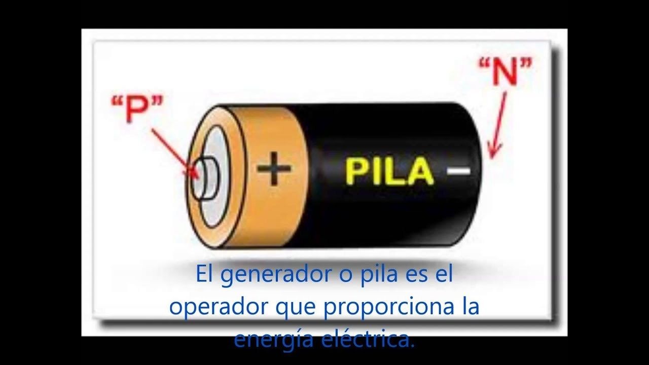 REPASO DE CONCEPTOS ELECTRICOS. | Flashcards