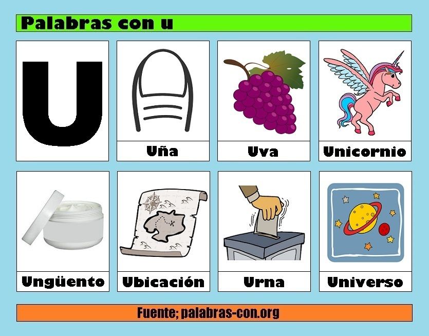 Las vocales | Flashcards