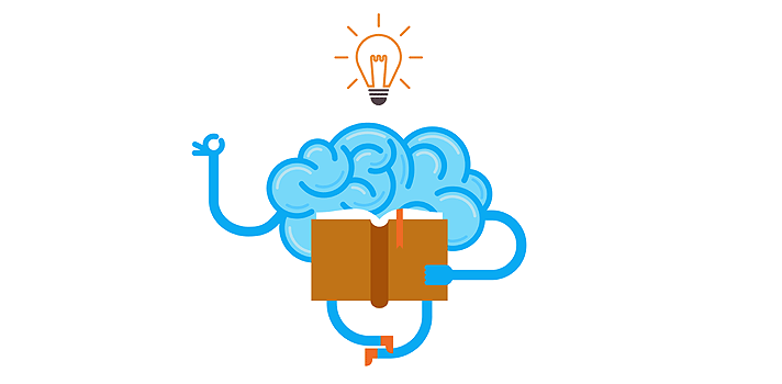 Lectoescritura | Mind Map