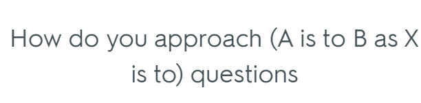 Abstract Reasoning | Flashcards