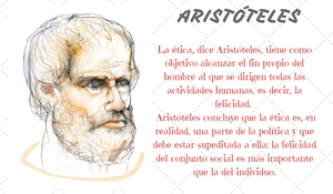 Etica De Aristoteles Mind Map