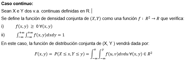 PROBABILIDAD II | Mind Map