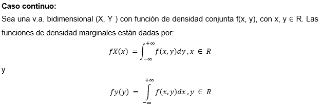 PROBABILIDAD II | Mind Map