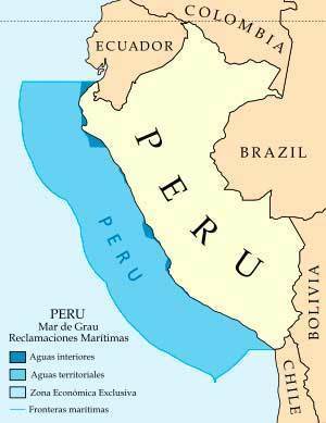 el mar peruano | Mind Map