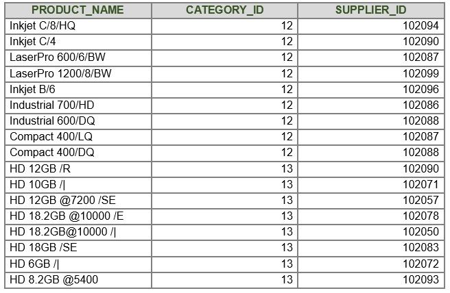 Batam (Page officielle) - #Forsa Radiateur bain d'huile DELONGHI, 7  éléments, 1500w, garantie 1 an, à 189 Dt, existe en 9 éléments à 279dt,990  et en 12 éléments à 299 Dt