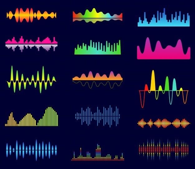 Cualidades del sonido | Mind Map