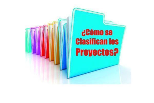 CLASIFICACIÓN DE LOS PROYECTOS | Mind Map